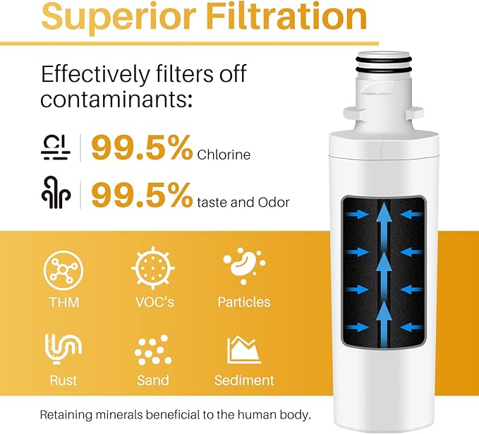 ICEPURE ADQ747935 Refrigerator Water Filter and Air Filter Replacement for LG ® LT1000P®,MDJ64844601, Kenmore Elite 9980, ADQ74793501 LT1000PC ® ADQ74793502, LMXS28626S, LFXS26973S, LT120F®, 4PACK