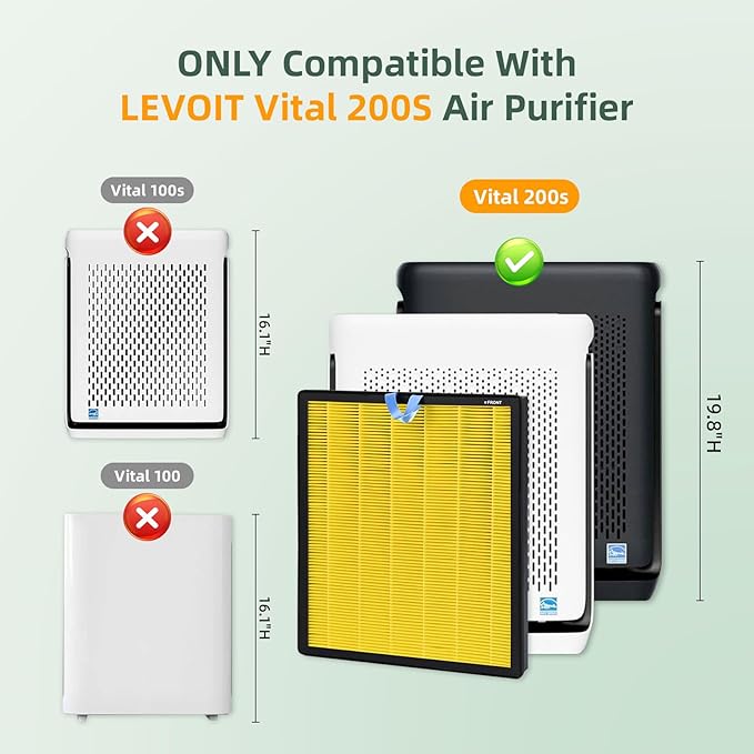 2 Pack Vital 200S Replacement Filter Compatible with LEVOIT Vital 200S Air Purifier, 3-in-1 H13 Grade True HEPA, High-Efficiency Activated Carbon Vital 200S-P Replacement Filter, Vital 200S-RF, Yellow