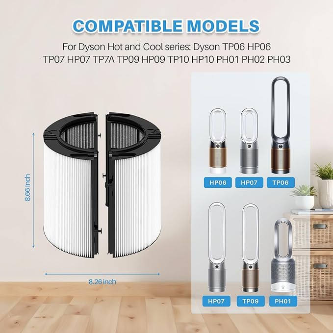 360° Combi Glass Hepa + Carbon Air Purifier Filter Compatible with Dyson TP06 HP06 PH02 PH01 PH03 PH04 HP09 TP09 HP07 TP07 TP10 HP10, TP06 H13 True HEPA Replacement Filter
