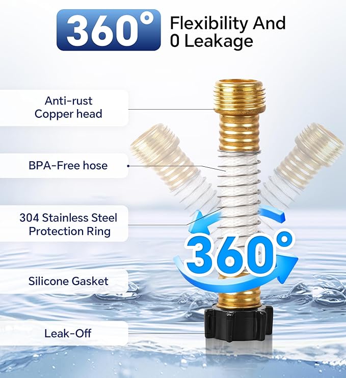 Stokk RV Water Filter with Flexible Hose Protector, NSF Certified, Inline Water Hose Filter for Garden, Camper and Pool, Greatly Reduces Bad Taste, Chlorine, Odor, Rust and Sediment, 2 Pack