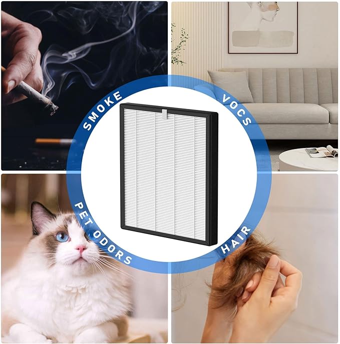 ProHEPA 9000 True HEPA Filters Replacement Compatible with VEVA ProHEPA 9000 Air Cleaner Purifier, Including 3 Pack True HEPA Filters Only