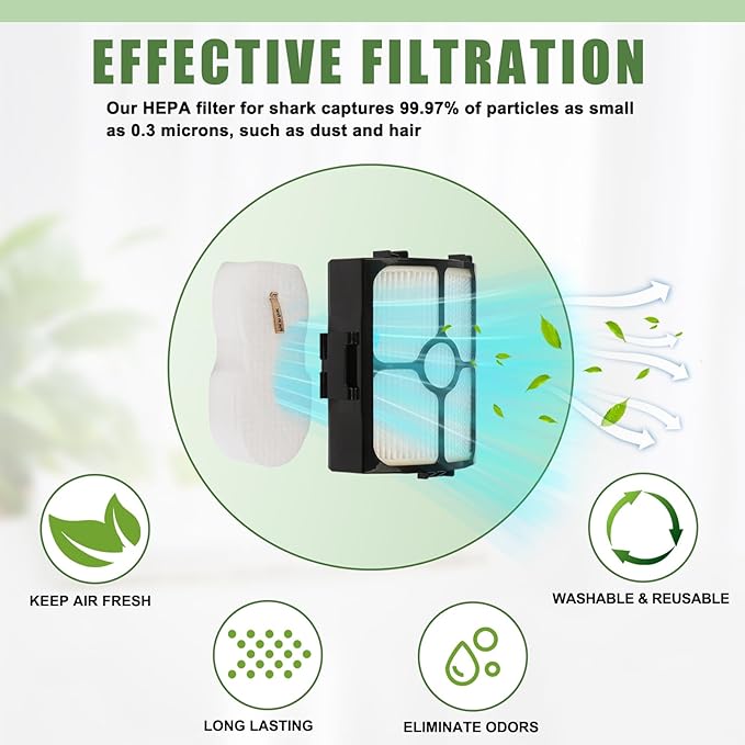 HZ4002 Filter Replacement and Odor Neutralizer Cartridge Kit for Shark HZ3002 HZ3000 HZ4001AMZ HZ4002 Stratos Ultralight Corded Stick Vacuum, Replace Parts XFFKHZ3000 XHFHZ3000 1541FC3000