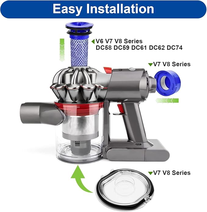 ilovelife Dust Bin Lid & 2 Post & 2 Pre Filters Replacements for Dyson V7 V8 Animal Absolute Motorhead Cordless Stick Vacuum Cleaner,V7 V8 Accessories Replacement Parts
