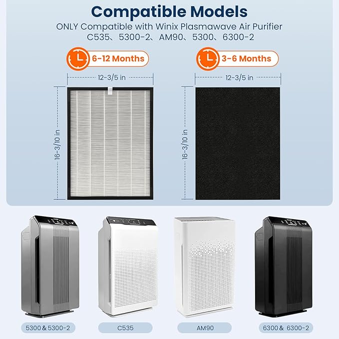 115115 Air Purifier Replacement Filter Compatible with Winix Plasmawave C535 5300 5300-2 6300 6300-2 P300 AM90 C909 9800 Air Purifier, 2 Pack HEPA Replacement Filter + 4 Pack Activated Carbon Filter