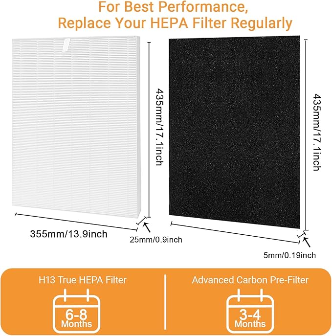 Compatible with Winix D480 Air Purifier,D480 True HEPA Replacement Filter D4,1712-0100-00,2PCS H13 True HEPA Filter+8PCS Activated Carbon Filters(2+8)