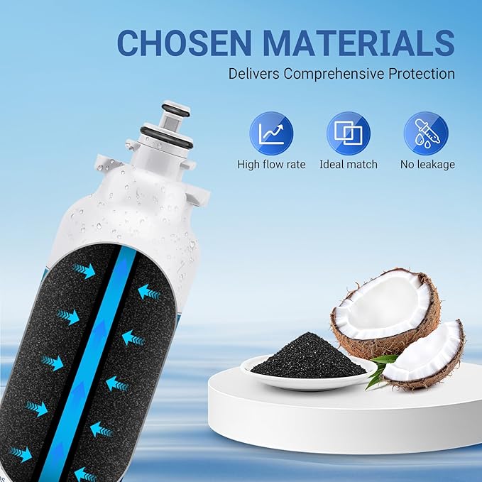 Water Filter for LG LMXS30776S, LSXS26326S, LSXS26366S, LSXS26366D, LMXC23746D, LMXS30776D, LSXC22426S Refrigerator Models with 3 LT120F Air Filters.