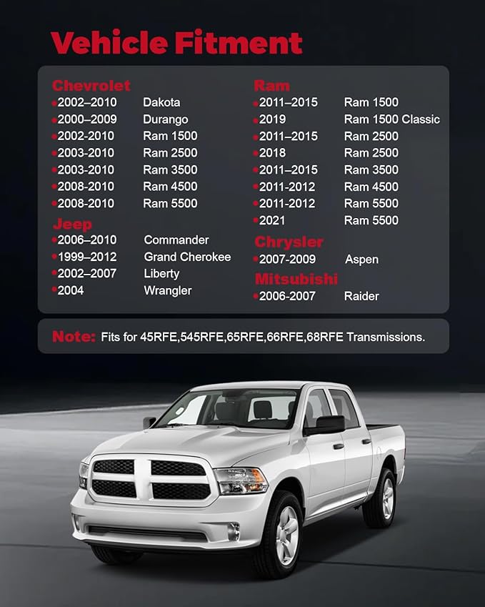 Transmission Fluid Filter with Pan Gasket Compatible with Ram Durango Grand Cherokee Liberty Commander Aspen Dakota
