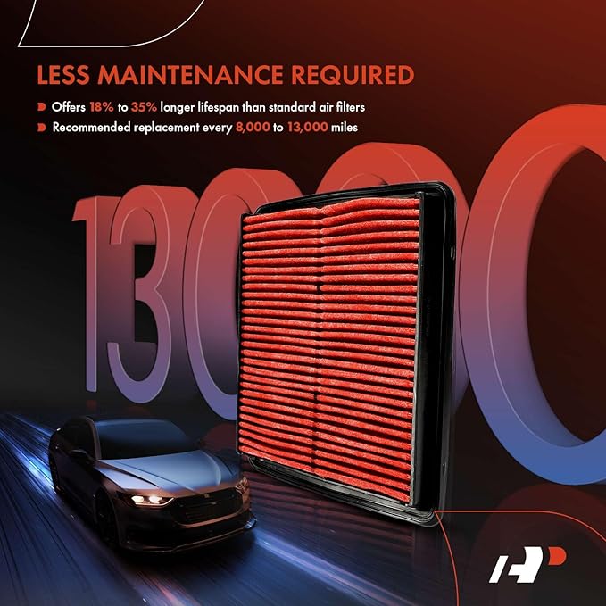 A-Premium 2-PC Pre-oiled Engine Air Filter Compatible with Hyundai Sonata 2011-2015, Santa Fe 2010-2012, Azera 2012-2017 & Kia Optima 2011-2016, Sorento 2011-2013, Cadenza 2014-2016
