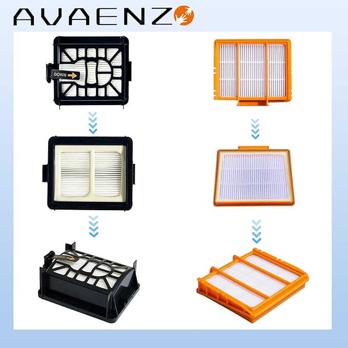 Replacement Parts Compatible with Shark AI AV2501S AV2501AE RV2502AE RV2520AOUS AV2510AOUS AV2511AE RV2610WA AV2610WA Accessories Kit with Main Brush Cover,Filters,Primary Filter,Side Brushes