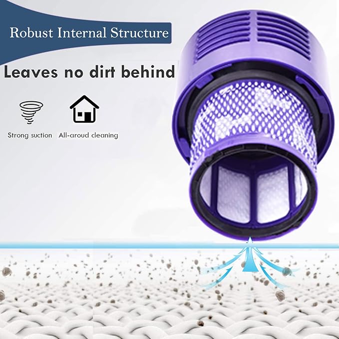2 Pack V10 Filters Replacement for Dyson V10 Cyclone Series, V10 Absolute, V10 Animal, V10 Total Clean, SV12, Replace Part No. 969082-01, V10 Filters & 1 Clean Brush