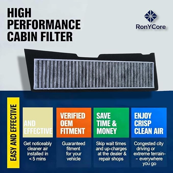 Cabin Air Filter for Tesla Model 3 2018-2024, Activated Carbon Cabin Air Filter Replacement for CU27029, Multi-Layer Filtration, Clean Air & Easy Install
