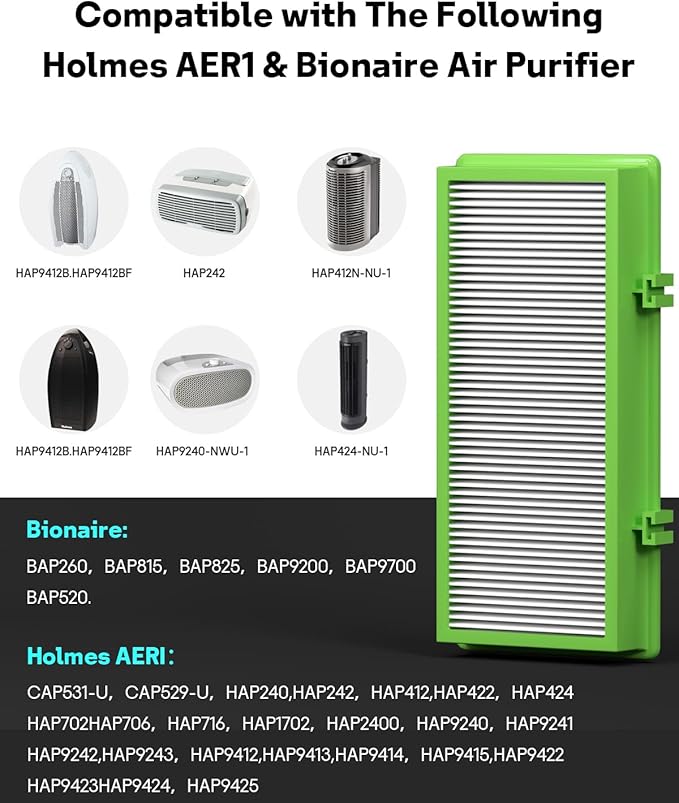 Leemone Aller-gen Remover Aer1 Filter Replacement for Holmes Air Pur-ifiers, HAPF300AP-U4(4 True HEPA Filters + 8 Carbon Booster Filters), 12 pack