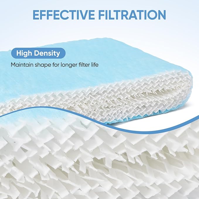 4 Pack HAC-504 Humidifier Wicking Filter Replacement Compatible with Honeywell HCM-350,HCM-300T, HCM-600, HCM-710, HCM-315T,HAC-504 and HAC-504AW Cool Mist Humidifiers Blue