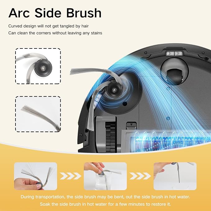 VIEWALL Q7M5 Replacement Accessories Kit for Roborock Q7 M5/M5+, Q7 L5/L5+ Plus Robot Vacuum, 1 Main Brushes, 4 HEPA Filters, 4 Side Brushes, 4 Mop Pads, 4 Dust Bags, 1 Cleaning Tool, 1 Screwdriver