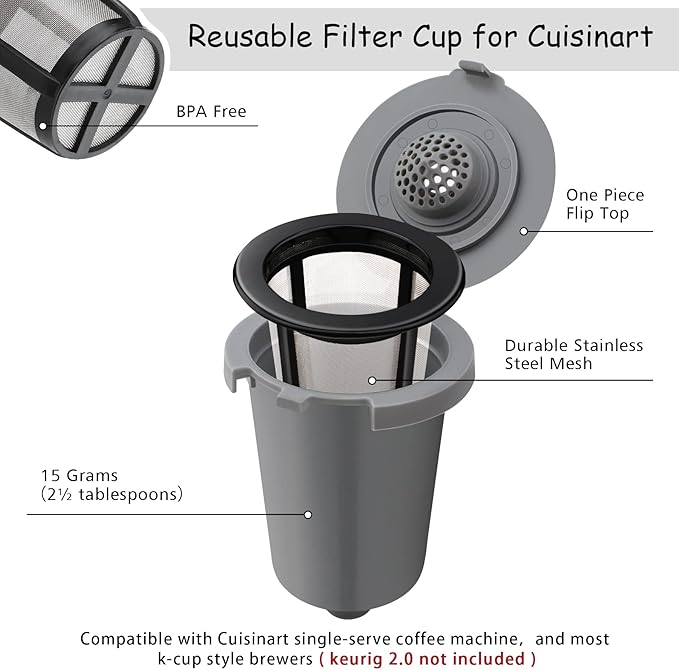 Reusable Filter Cup for Cuisinart, Compatible with Cuisinart #SS-RFC HomeBarista Reusable Filter Cup, Dark Gray (2 Pack)