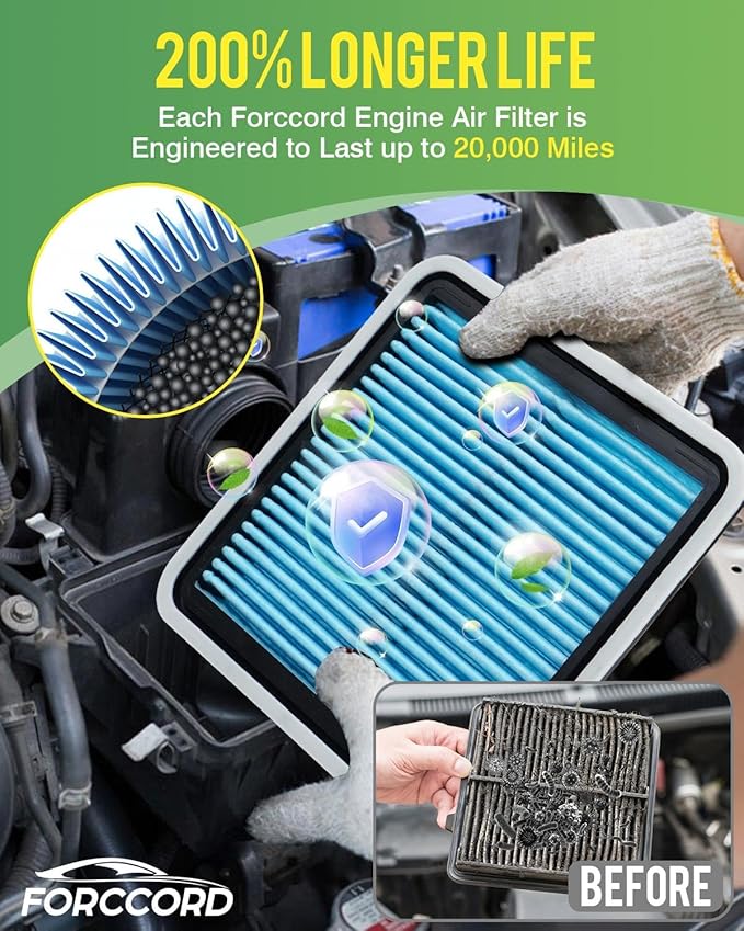 2-Pack Engine Air Filter Fits for Hyundai/Kia Santa Fe Sport, Sedona, Sorento2, Palisade, Telluride Air Filter Replacement CA11943 Car Accessories
