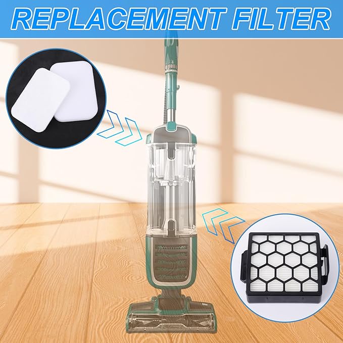 Filter Replacement for Shark NV150 NV255 NV250 NV151 ZU60 ZU62 ZU62C ZU51 ZU55 ZU102 Navigator Swivel Pro Complete Upright Vacuum Cleaner, Parts Accessories 1238FT60 1239FT60 Reusable & Washable