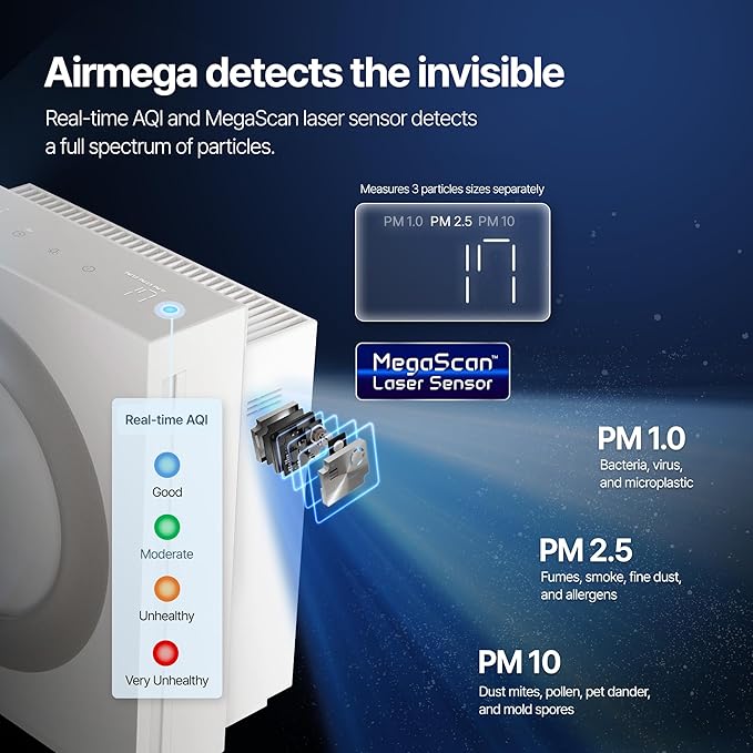 COWAY Airmega Mighty2 Air Purifier, Next Gen of AP-1512HH, for Large Room & Home Cleans up to 1,800 ft², IEST certified HEPA and Active Carbon for Allergies, Smoke, Dust, Pets & Mold, AP-1512N(W)