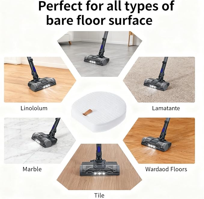 IX140 IX141 Vacuum Filters Replacement for Shark IZ140 IZ142 IZ162H IZ163H IZ362H IZ377H Rocket Pro Cordless Stick Vacuums. Improve Suction/Washable/Reusable Filters Perfect for Pet Hair, Dirt, Dust