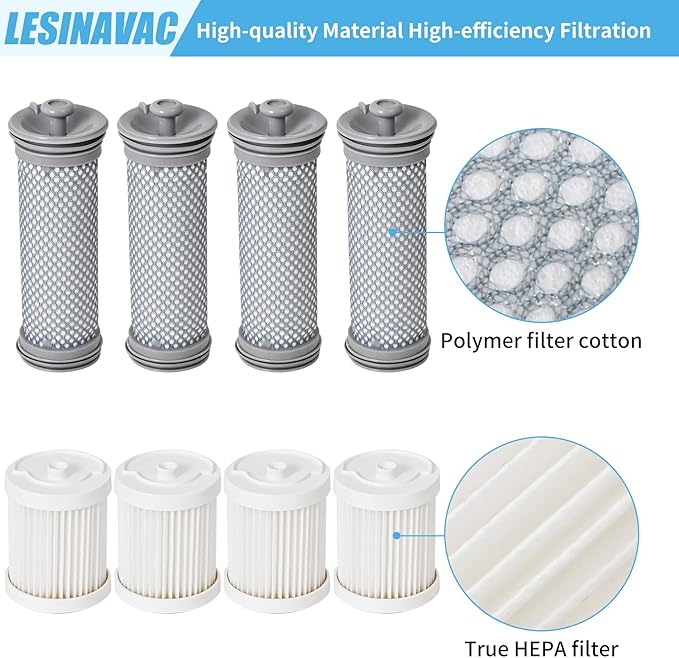 8 Pack Replacement filter kit for Tineco A10/A11 Hero, A10/A11 Master & PURE ONE S11/S12/X, PWRHERO11 Snap Cordless Vacuums, 4 pack pre filters & 4 pack post filters