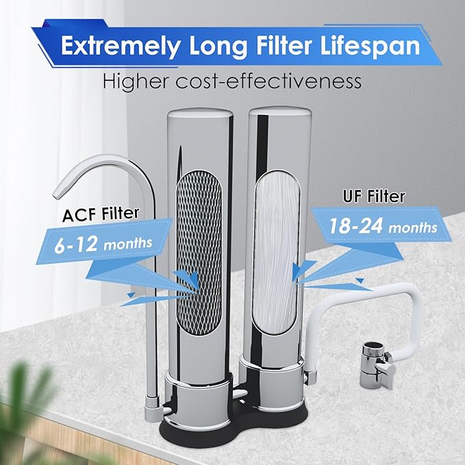 VORTOPT Countertop Water Filter System,Direct Connect Water Filtration-0.01μm Filtration Reduces PFOA/PFOS,Chlorine,Heavy Metals,Bad Odors-C2 and UF Filter.