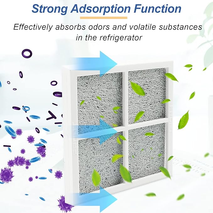 LT120F Replacement Refrigerator Air Filter, Refrigerator Filter Replacement Compatible with LG Kenmore Elite 469918, 9918, ADQ73214402, ADQ73214403, ADQ73214404, ADQ73334008 - (4 Pack)
