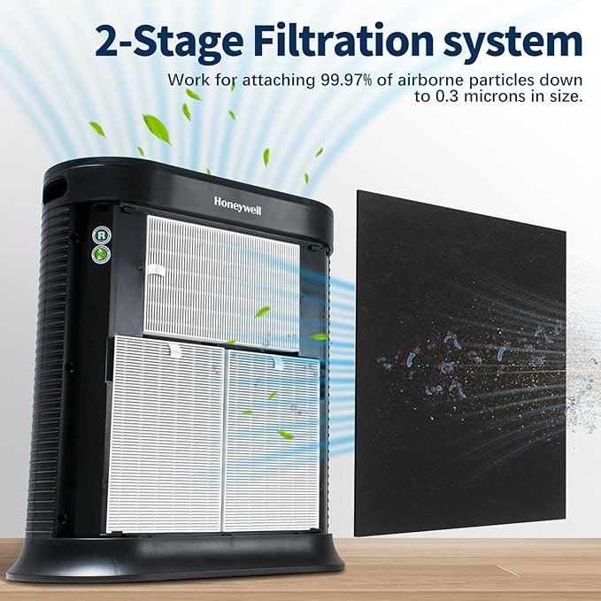 HPA300 HEPA Filter Replacement for Honeywell HPA300 Series Air Purifier HPA300, HPA300VP, HPA304, HPA3300, 3 Ture HEPA R Filter + 4 Pre-Filter Replace HRF-R3