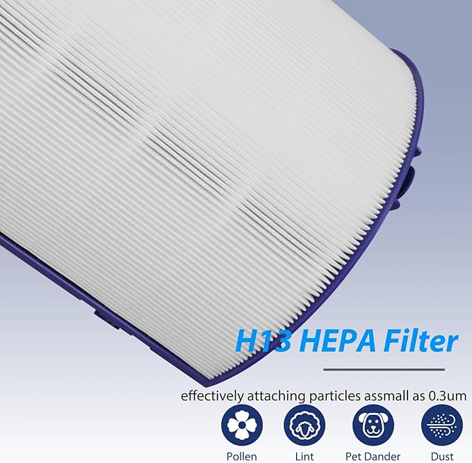 360 Combi Glass Hepa + Carbon Air Purifier Filter for Dyson HP1, PC1, HP2, PC2, HP06, TP06, HP07, TP7A, TP07, HP09, TP09, TP10, HP10, Part No. 970341-01