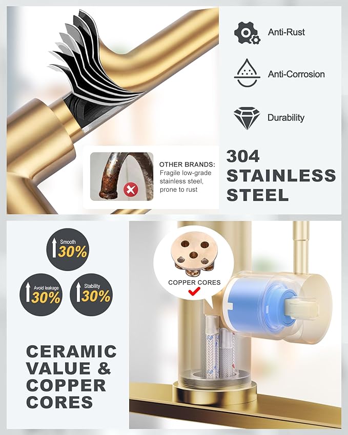 Touchless Kitchen Faucet Stainless Steel: WOWOW Smart Motion Sensor Kitchen Sink Faucet with Sprayer, Automatic Hand-Free Brushed Gold Kitchen Faucet for Sink 1 or 3 Hole