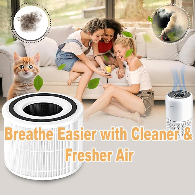 Replacement Filters for LEVOIT Core 300, Core 300S Air Purifier, Core 300-RF, Core P350, 3-in-1 Activated Carbon Filtration for Dust,Lint,Pollen,Pet Dander etc. Replace Part #Core P350-RF, 2-Pack