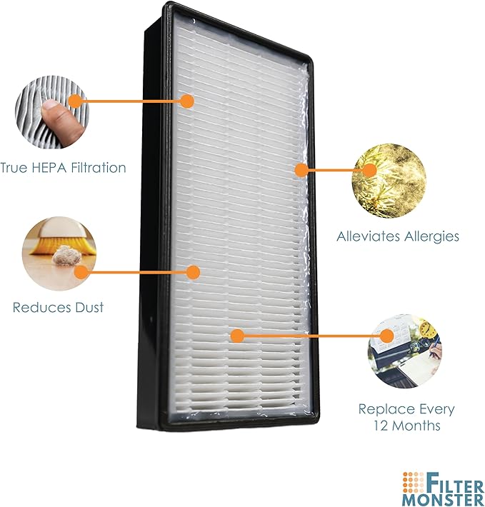 Filter Monster Replacement Compatible with Honeywell H Filter (HRF-H1) for HPA060, HPA160, HPA050, HPA150, HHT055, HHT155 Air Purifiers