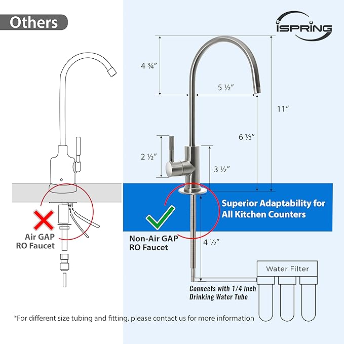 iSpring GA3-BN Drinking Water Faucet with 3/8" Connector, Heavy Duty Lead-Free Reverse Osmosis Faucet for RO System, Non-Air Gap 100% Stainless Steel RO Faucet, Brushed Nickel Finish