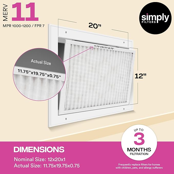 Simply 12x20x1 Air Filter, Merv 11, 4 Pack, For Home AC Furnace & HVAC (Actual Size: 11.75"x19.75"x0.75") DUST, Pet, & Allergy Control