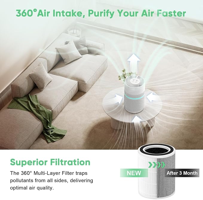 DAYETTE AP203 Replacement H13 HEPA Air Filter Air Purifier AP203, Smoke Wildfire Filter