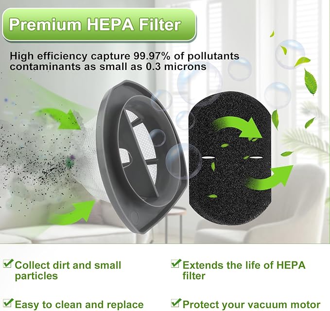 2033 Replacement Filter Compatible with Bissell Featherweight Stick Lightweight Bagless Vacuum 20331 20333 20334 20336 20339 2033M, 2 Mesh Filters 4 Foam Filters, Replace part# 1611508