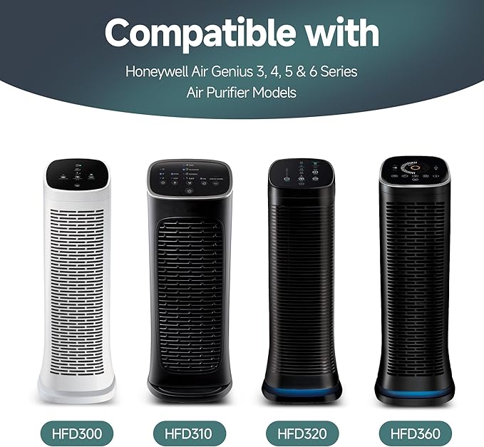 8 Packs Replacement Filter K Pre-Filter Compatible with Honeywell Air Cleaner Purifier - Models HFD300, HFD310, HFD314, HFD320, HD320, HFD323CV1, HFD323-TGT, HFD324, HFD360B for K