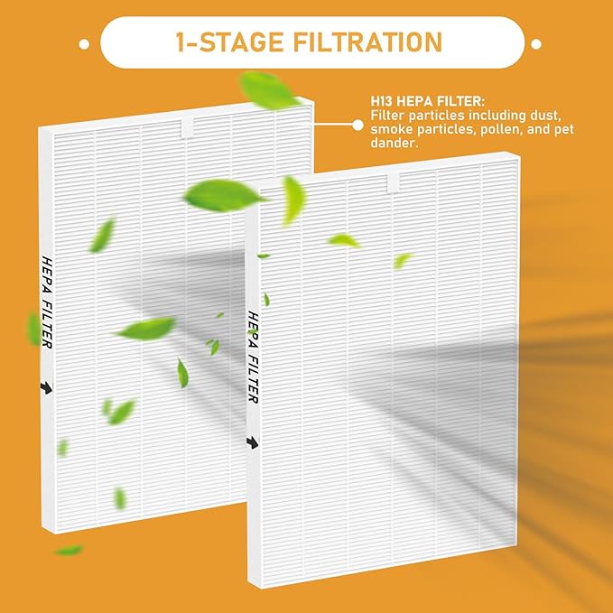 116130 True HEPA Replacement Filter H Compatible with Winix 5500-2 Air Cleaner Purifier and Models AM80, 4 Pack HEPA Filter only