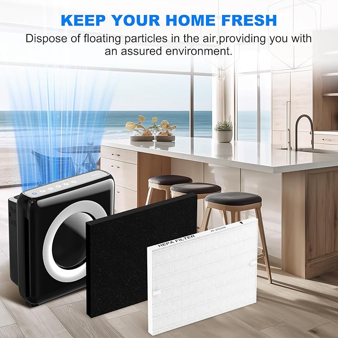 HEPA Replacement Filter Set Compatible with Coway Airmega AP-1512HH & 200M – 2 True HEPA + 4 Activated Carbon Filters for Home Air Purifier Easy Install