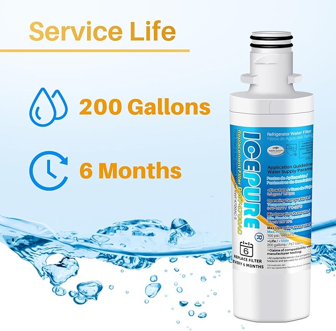 ICEPURE ADQ747935 Refrigerator Water Filter and Air Filter Replacement for LG ® LT1000P®,MDJ64844601, Kenmore Elite 9980, ADQ74793501 LT1000PC ® ADQ74793502, LMXS28626S, LFXS26973S, LT120F®, 3PACK