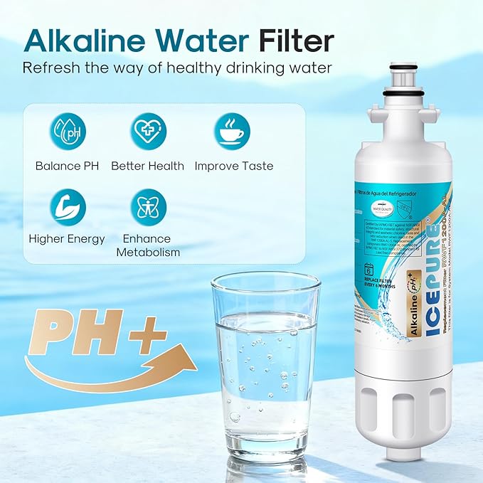 ICEPURE Alkaline ADQ36006101 Refrigerator Water Filter and Air Filter Replacement for LG LT700P, Kenmore Elite 46-9690, FML-3, ADQ36006102, RWF1052, CLCH106, RWF1200A, LFX28968ST, Enhances PH, 3Pack
