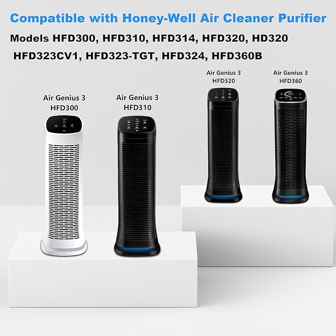 1Pack Upgraded HFD320 3-in-1 H13 True HEPA Replacement Filter for Honey-Well Air Genius 3,4,5,6 Series Air Purifiers-Models HFD300, HFD310, HFD320,HFD360,HFD314, HFD323CV1, HFD323-TGT,HFD324
