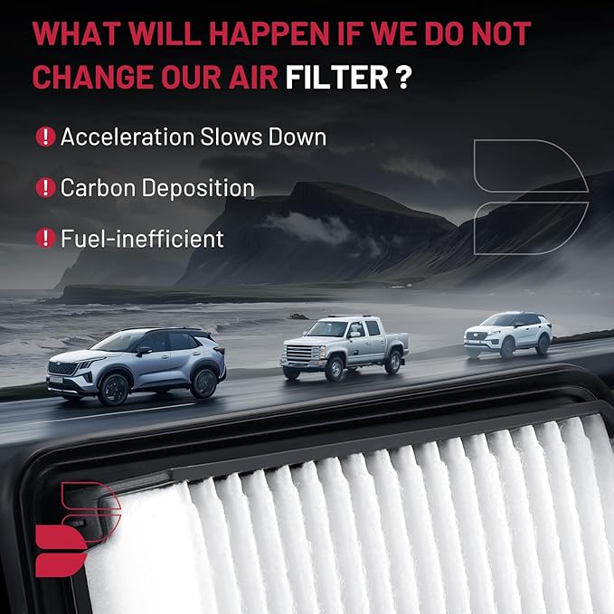 BDFHYK CA11399 Engine Air Filter Compatible with Honda Accord 2014-2022, CR-V 2020-2022, L4 2.0L, Replace# 17220-5K0-A00