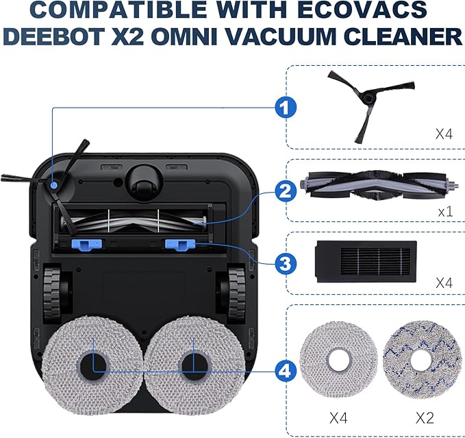 Replacement Parts for Ecovacs Deebot X2 / X2 Omni / X2 Pro / DEX86/ T30S / T30S PRO Robot Vacuum Cleaner - Spare Accessories Kit (Not for T30S COMBO)