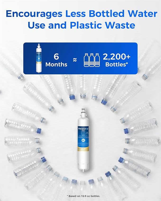 Waterdrop Plus RPWF Refrigerator Water Filter, Replacement for GE® RPWF (NOT RPWFE), Reduce PFAS, WDP-F19, DWF-36, R-3600, MPF15350, OPFG3-RF300, RWF1063, Certified by NSF 401&53&42, 2 Filters