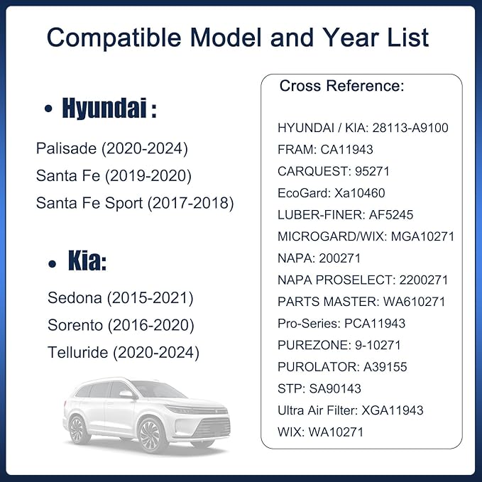 Engine Air Filter Compatible with Hyundai Palisade 2020-2024,Santa Fe 2019-2020 & Kia Sorento 2015-2021, Sedona 2015-2021, Telluride 2020-2024, Replace CA11943 28113A9100