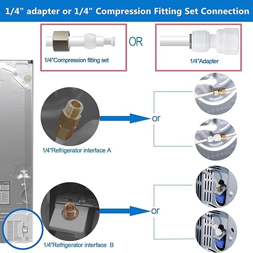 Ice Maker Water Line Kit - Food Grade Refrigerator/Fridge Water Line Kit,25FT 1/4In O.D.Water Line with Quick Fittings, for Adding a Branch Waterway on RO System
