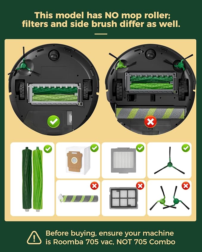 705 Replacement Parts for iRobot Roomba Max 705 Vac/Plus 504 Vac Robot, for Roomba Max 705 Vac Accessories Kit: 2 Main Brush, 6 Side Brush, 6 Dust Bag, 4 Filter(Only Vac, Not for Combo)