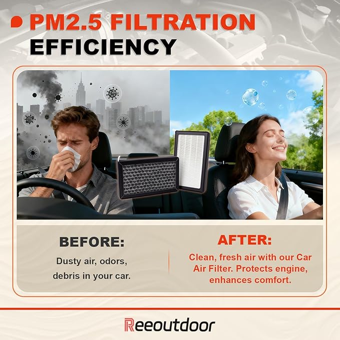 Model Y Model 3 Upgraded 2-Pack HEPA Cabin Air Filter Kit Activated Carbon Replacement, Durable Materials and Efficient Filtration, Compatible with 2016-2026 Model 3 & 2020-2026 Model Y