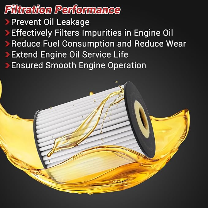 Aluminum Complete Oil Filter Housing Assembly Kit for 2016-2024 Hyundai Genesis G80 Palisade 2019-2024 Kia Sorento Cadenza Telluride Sedona 3.3L/3.8L V6 Engine, Replaces 26300-3LAA0