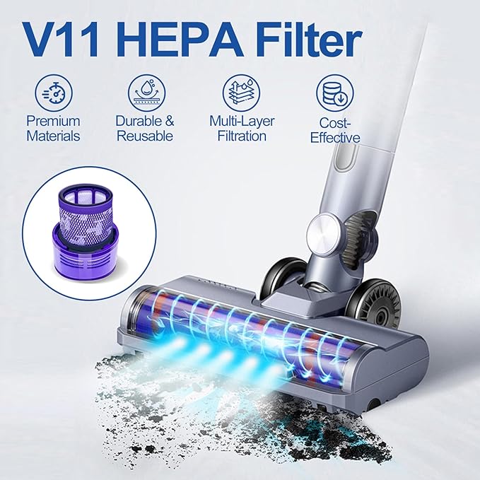 2 Pack Vacuum Filters Replacement Parts Compatible with Dyson V11 Torque Drive V11 Animal V11 Complete V11 Extra V15 Detect V15s Detect Submarine Vacuums, Compare to Part 970013-02